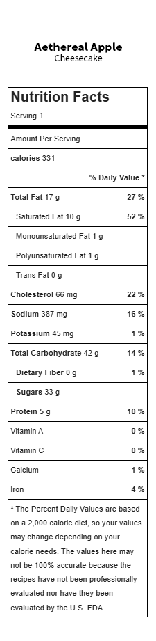 Aethereal Apple Nutrition Facts